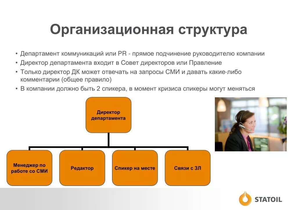 Родственники работающие в одной организации. Отдел коммуникаций структура. Структура департамента по коммуникациям. Организации прямого подчинения. Структура отдела корпоративных коммуникаций.