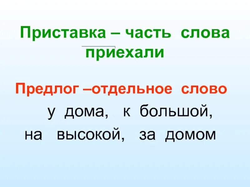 Окончание в слове приезде. Приставка часть слова. Приставка к слову приехать. Предлоги приставки части слова. Слова с приставкой с.