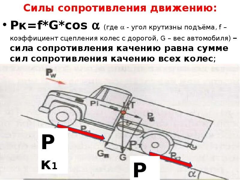 Чему равна сила сопротивления движению. Сопротивление движению автомобиля. сила сопротивления движению. сила сопротивления движению машины. сила сопротивления качению.