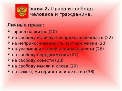 Право на свободу творчества конституция