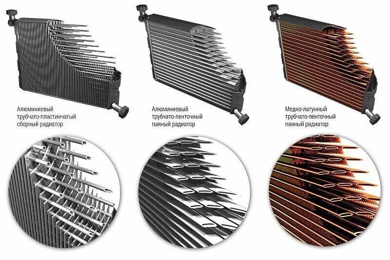 Отличие радиатора. Конструкция радиатора охлаждения двигателя. Радиатор трубчато-пластинчатый 32мм. Трубчатый или пластинчатый радиатор sat. Устройство радиатора охлаждения автомобиля.