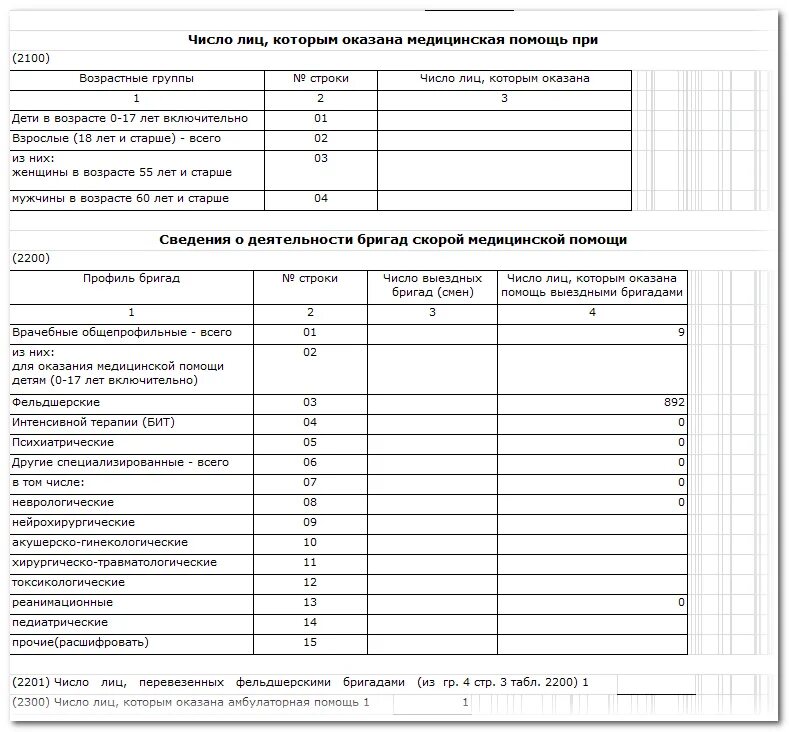 Расширенная справка формы 40. Справка о прописке форма 40. Справку о регистрации граждан по месту жительства по форме 40. Форма 40 р. Справка ф-40 с паспортного стола.