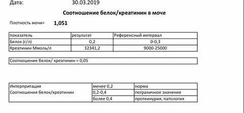 Креатинин в моче расчет