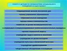 Основы профилактической работы тест ответы