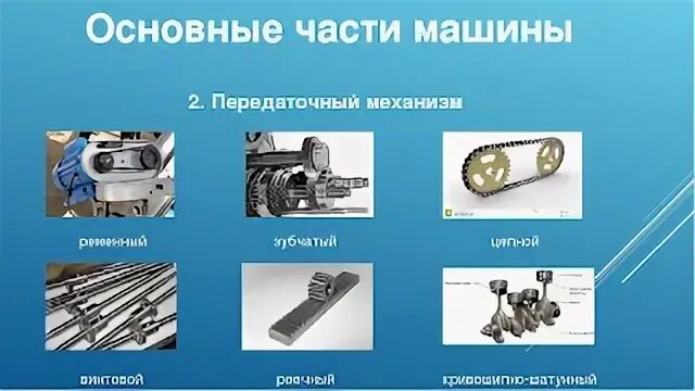 Передаточный механизм. Основные части и детали машин. Основная деталь машины. Примеры рабочих органов технических систем. Технические системы рабочие органы