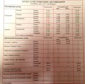 Развал ix35