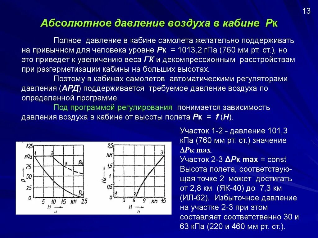 Какое давление в кабине самолета