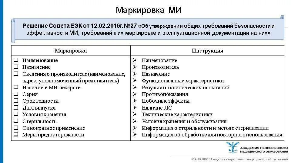 Образцы медицинских изделий. Требования к маркировке медицинских изделий. Маркировка мед изделий. Требования к упаковке медицинских изделий. Маркировка лекарственных средств и изделий медицинского назначения.