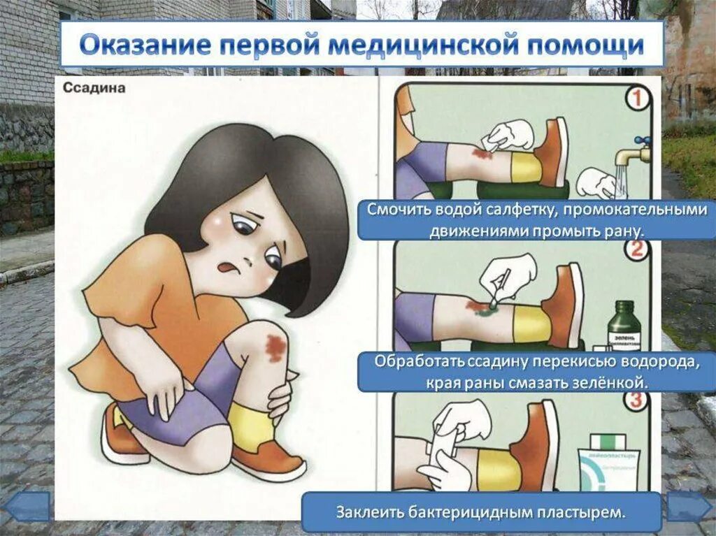 Правила оказания первой мед. Порядок действий при оказании первой медицинской помощи при травмах. Первая помощь на производстве. Оказание первой помощи плакат. Первая помощь при несчастных случаях.