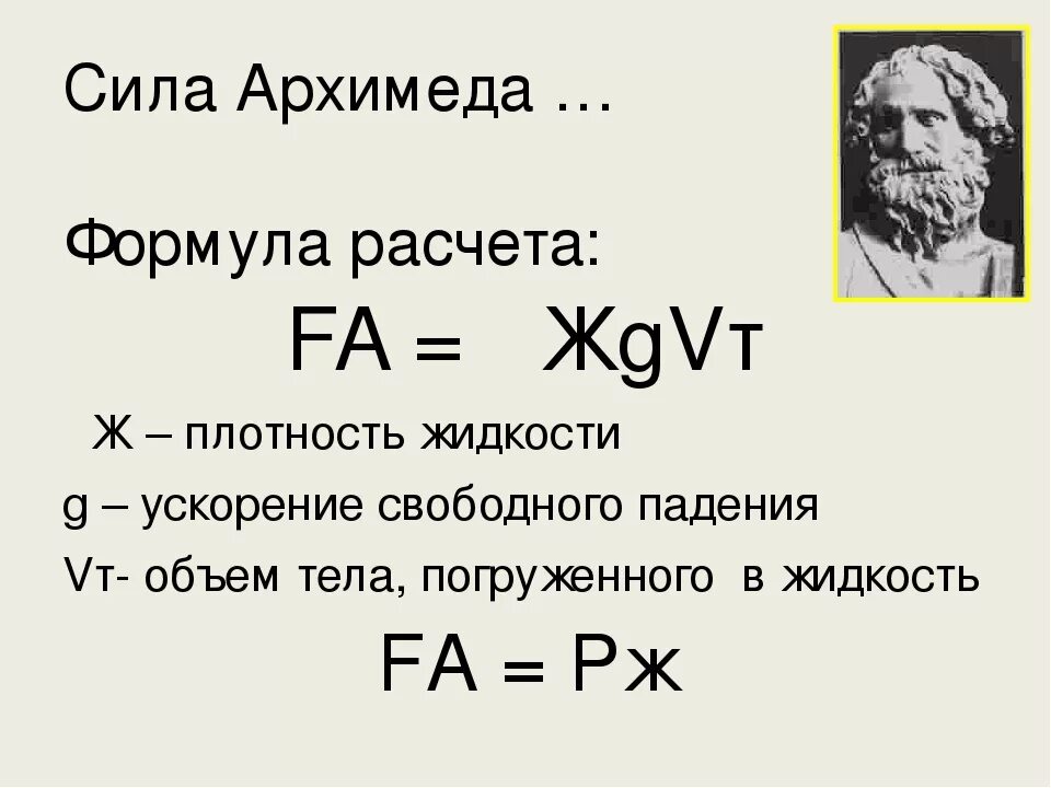 Сила архимеда словами. Сила Архимеда формула 7 класс. Формула закон Архимеда в физике 7 класс. Формула силы Архимеда в физике 7 класс. Формулы формула архимедовой силы.