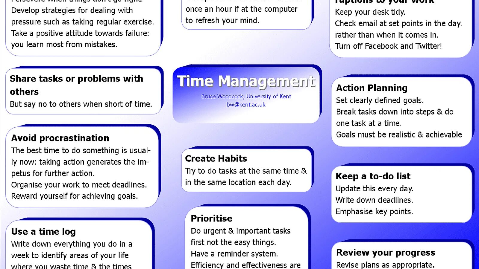 How time do you need. Time management is important. what is time management. time management speaking. time management tasks.