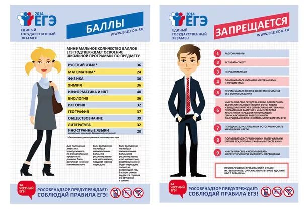 Предметы которые сдают на ЕГЭ. Одежда на ЕГЭ. Обязательные экзамены ЕГЭ. Обязательно ли сдавать ЕГЭ. Егэ после окончания школы