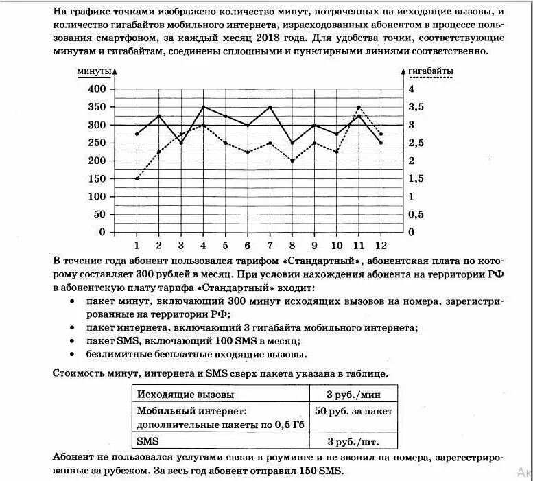 Задания на трафики