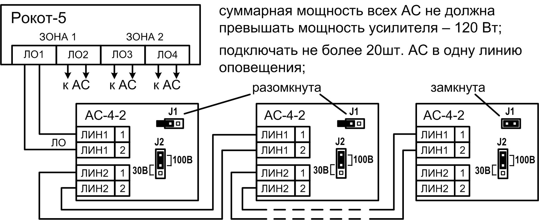 Система речевого оповещения пожарная "Рокот" НПО Сибирский Арсенал