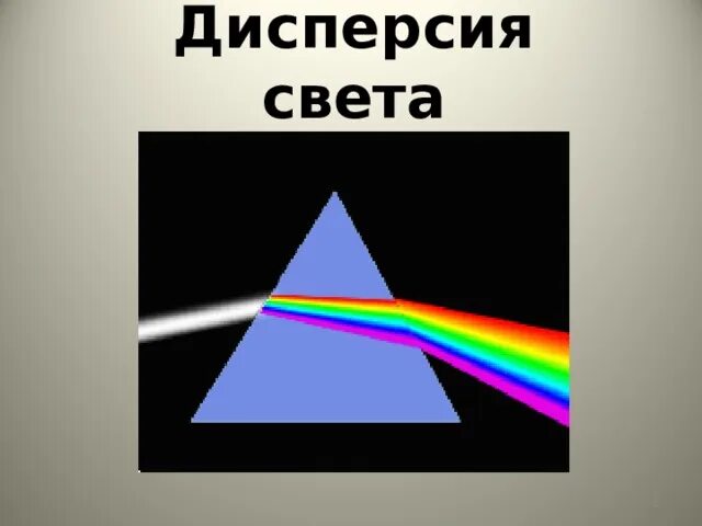 Дисперсия цвета цвета тел конспект. Дисперсия света 11 класс физика. дисперсия света анимация. дисперсия света презентация. дисперсия света следствие.