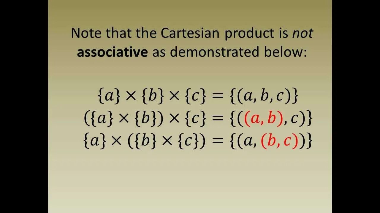 Cartesian product. Cartesian product of Sets. Cartesian product формула. Cross join Cartesian product.