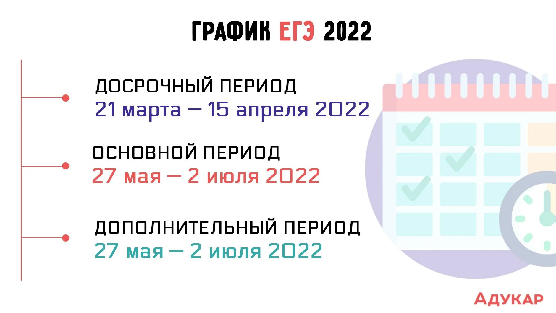 ЕГЭ 2022. Даты ЕГЭ 2022. Периоды ЕГЭ 2022. Сдача ЕГЭ В 2022. Проект дат егэ