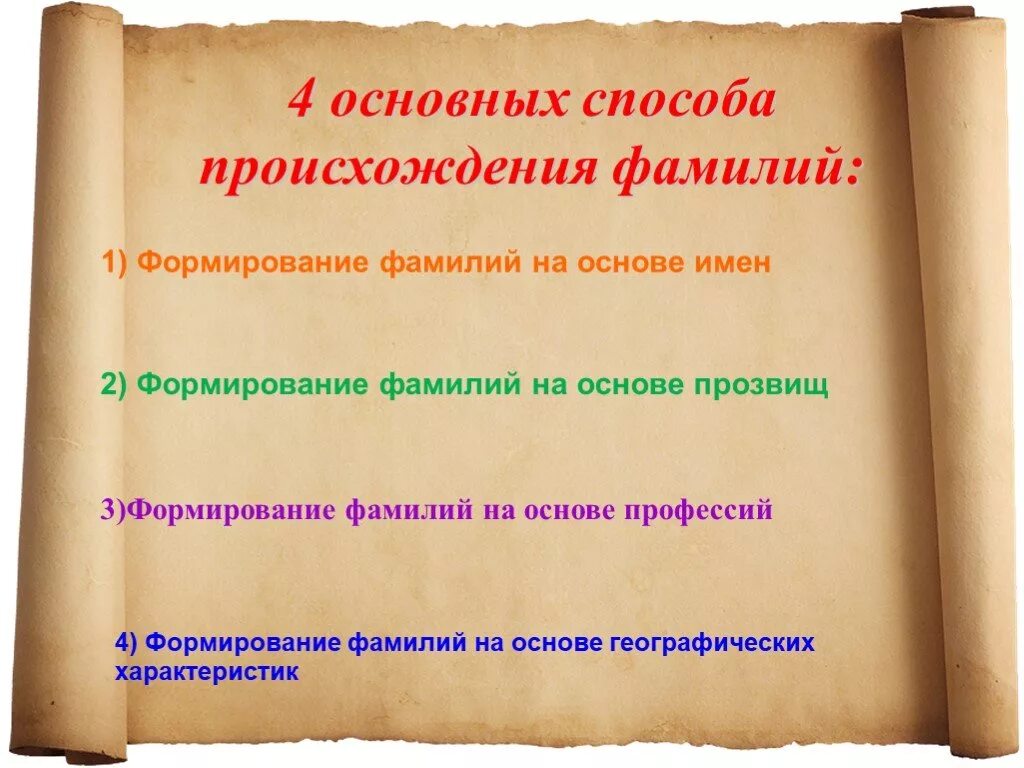 Презентация история моей фамилии. История происхождения русских фамилий. Исторические фамилии. Презентация на тему происхождение русских фамилий. Происхождение моей фамилии презентация.