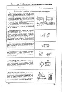 Как упростить чертеж