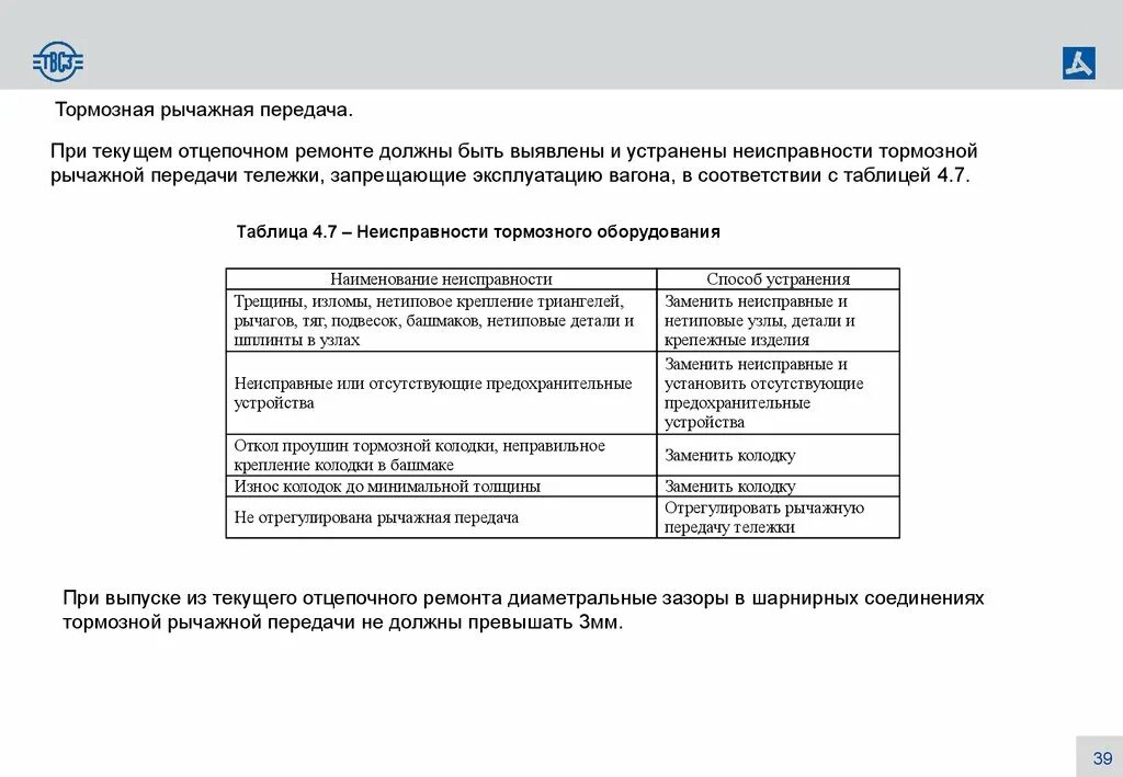 Какой ремонт является текущим отцепочным ремонтом. Перечень шаблонов при отцепочном текущем ремонте. текущий отцепочный ремонт вагонов картинки. текущий отцепочный ремонт как это. текущий отцепочный ремонт белогорск.