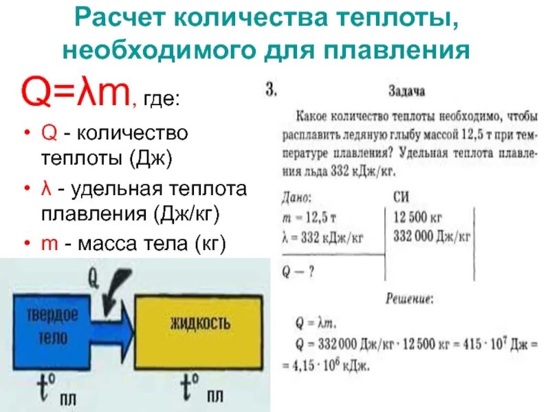 Боря решил узнать какой удельной теплотой. Расчет количества теплоты. Задачи на количество теплоты. Задачи на плавление. Задачи на удельную теплоту плавления.