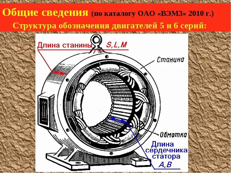 Маркировка эл двигателей. Обозначение электродвигателя. эл двигатель обозначение. маркировка электродвигателей. структура обозначения электродвигателей.