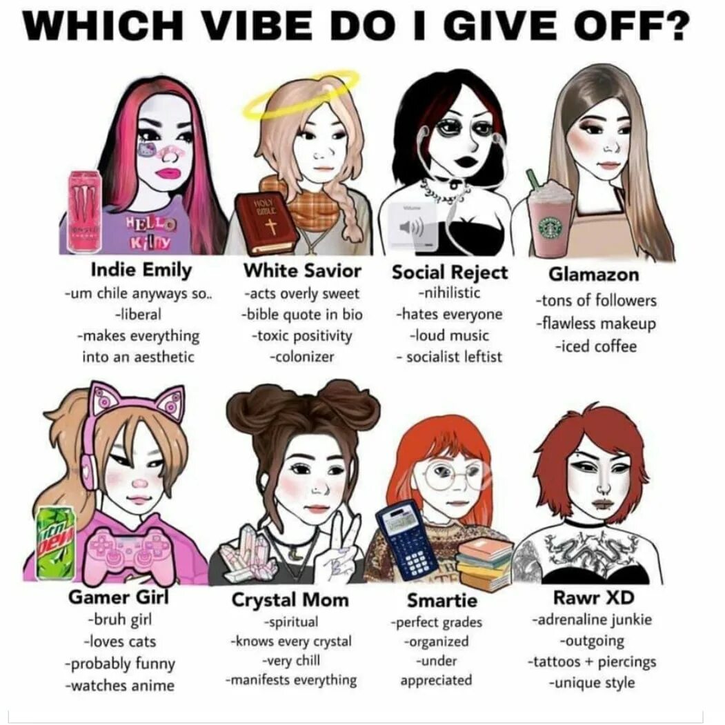 Your vibe перевод. Which vibe do i give off. what vibe do i give off. wich vibe do i give off. какой вайб.