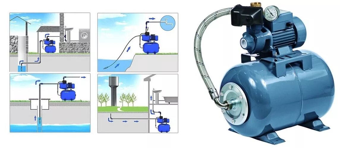 Насосная станция джамбо 50 схема. Насосная станция для скважины 20 метров. Насосная станция Крот 50 схема. Схема подключения поверхностного насоса с гидроаккумулятором. Лучшая насосная станция для колодца