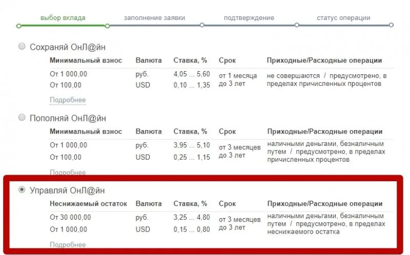 Капитализация вклада что это в Сбербанке. Капитализация процентов по вкладу Сбербанка. Проценты на неснижаемый остаток. Счет на остаток по депозиту. Капитализации процентов по банковскому вкладу