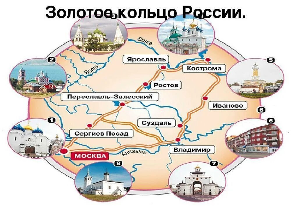 Распечатать города золотого кольца. Малое золотое кольцо россии схема. туристический маршрут золотое кольцо россии города. туристический маршрут по золотому кольцу россии. города входящие в золотое кольцо россии на карте.