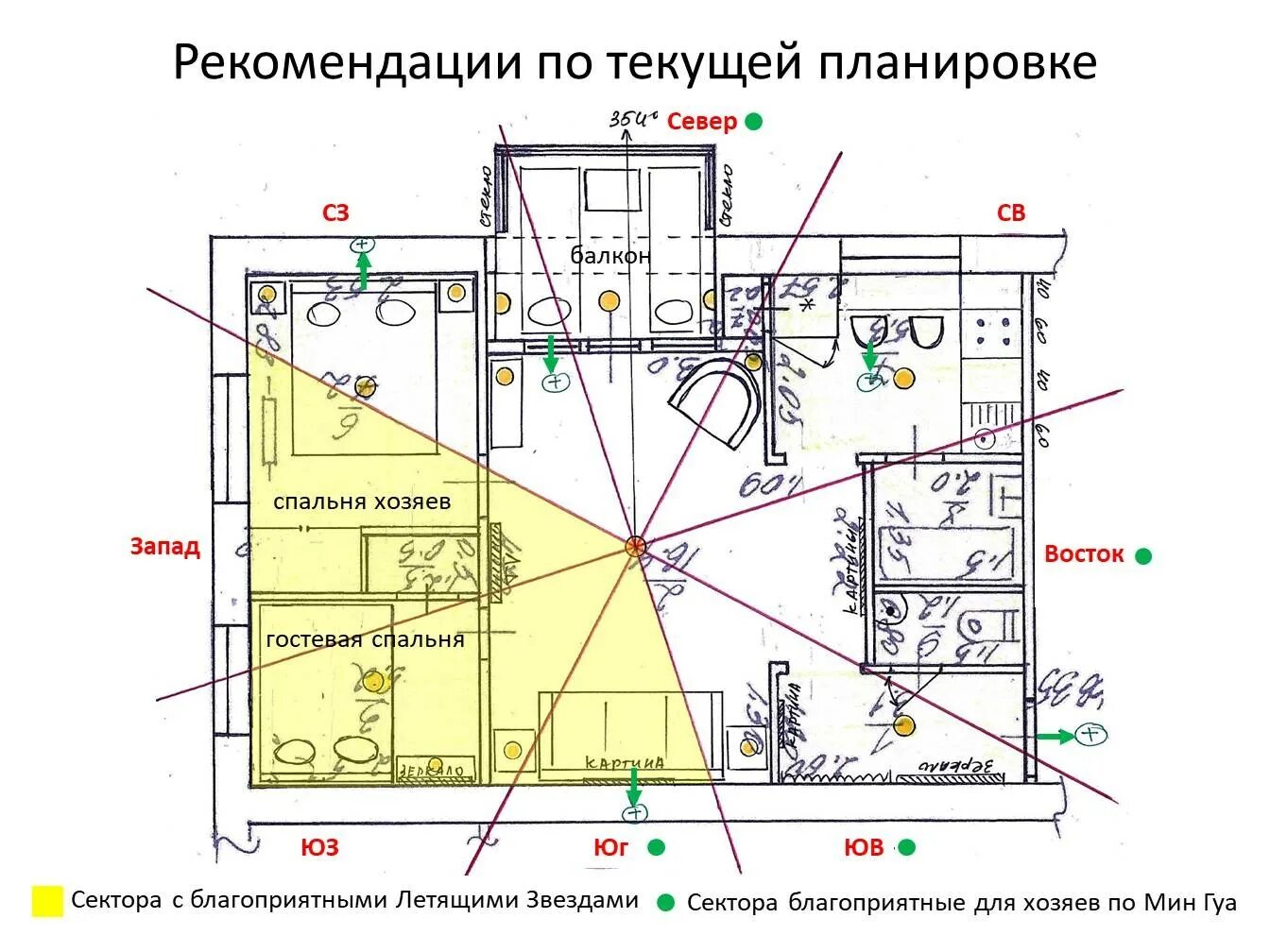 Где лучше располагать. Фен шуй расположение комнат по сторонам света. Планировка по фен шуй. Дом по фен шуй планировка. Планировка комнат по фен шуй в доме.