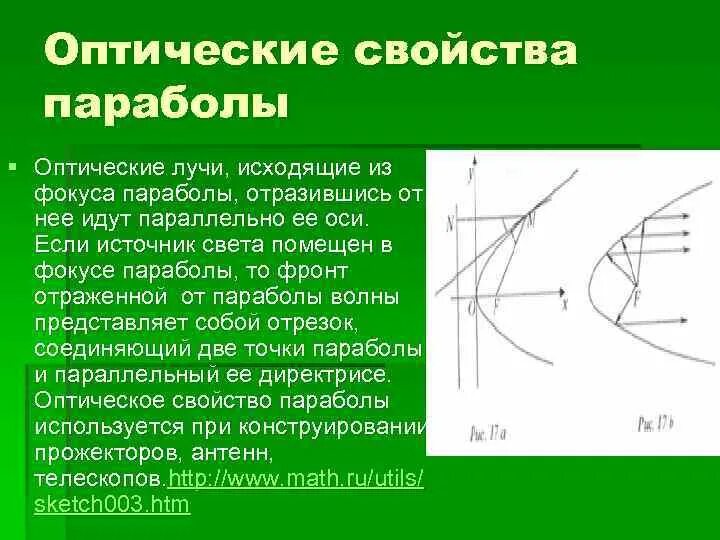 Геометрическое определение параболы. Оптическое свойство параболы. фокус параболы. свойства параболы. свойства фокуса параболы.