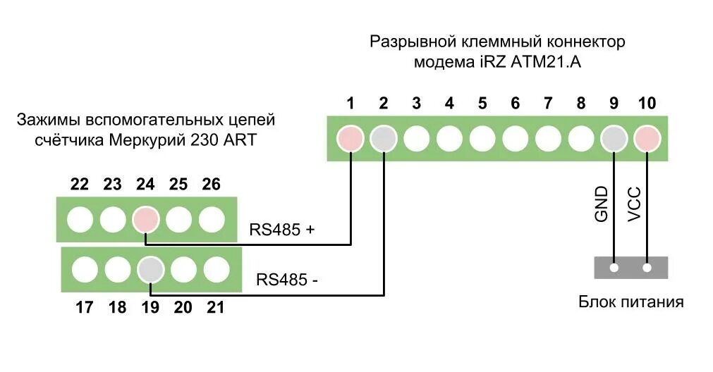 Подключение модема к счетчику Опрос и схема подключения электросчетчика Меркурий 234 ART. Технические характер