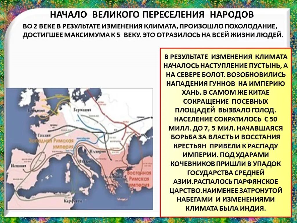 Великое переселение народов Евразия. Великое переселение народов (IV-vi века н.э.). Причины Великого переселения народов римской империи. Карта переселения народов Евразия. Период переселения народов