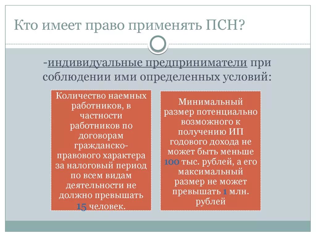 Кто имеет право применять патентную систему налогообложения. Предприниматель имеет право. Кто в праве применять ПСН?. Кто имеет право. Частные предприниматели имеют право