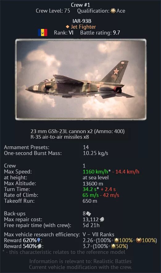 Iar 93b. Iar-93 румынский самолёт. iar 93 чертежи. iar-93 с вооружением. b93.