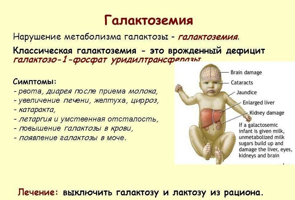 У ребенка после принятия
