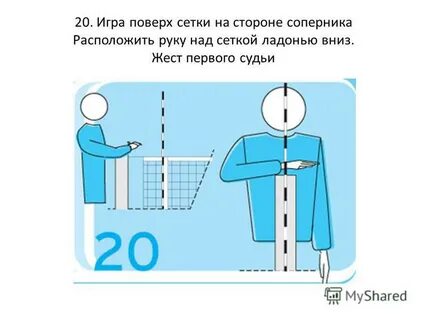 Проверка после подачи