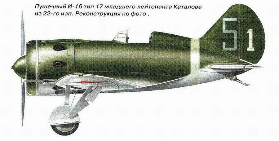 Тип 17 no 18 i. И-16 тип 5.