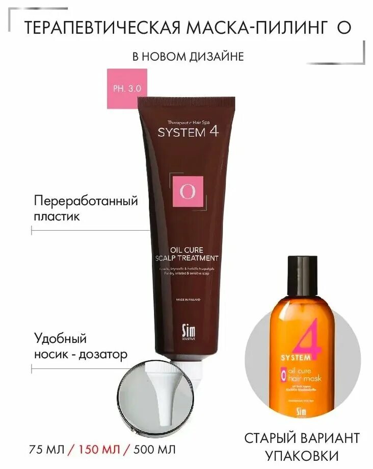 Sim sensitive mask. Sim sensitive маска для волос. маска для волос 4 system. маска-пилинг system 4 для волос. терапевтическая маска-пилинг о.