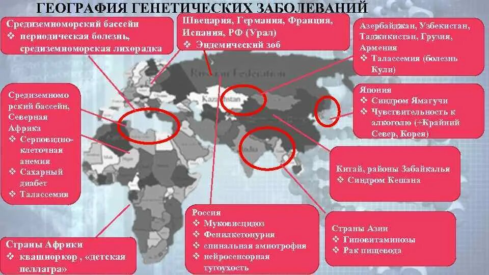 Хрбс формулировка диагноза. Лихорадка клинические рекомендации 2023. Лихорадка клинические рекомендации 2023. Средиземноморская лихорадка план обследования. Симптомы периодической болезни у детей.