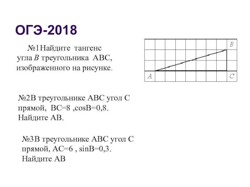 Найдите тангенс угла c треугольника abc изображенного