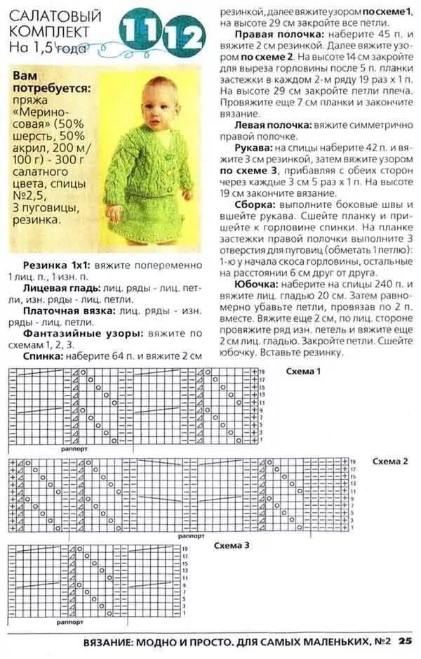 Вяжем девочке 3 лет спицами. Вязание спицами кофточку на девочку 1 годик схемы. схемы вязаных кофточек для девочек спицами. схемы вязания спицами кофточек для девочек 2 лет. кофточка для девочки спицами на 3 года с описанием и схемами.