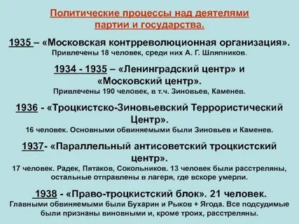 Московские политические процессы