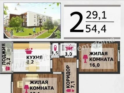 Квадратные метры волгоград