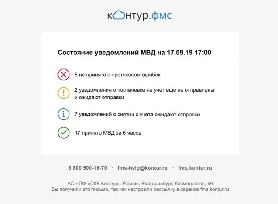 Фмс гостиницы. Контур ФМС. Контур отель УФМС. Контур модуль ФМС. Контур ФМС уведомление.