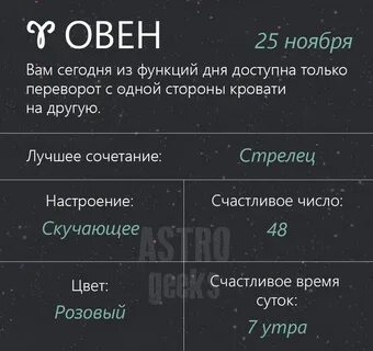Гороскоп овен 20 октября