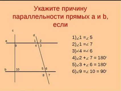 Параллельные прямые 7 класс