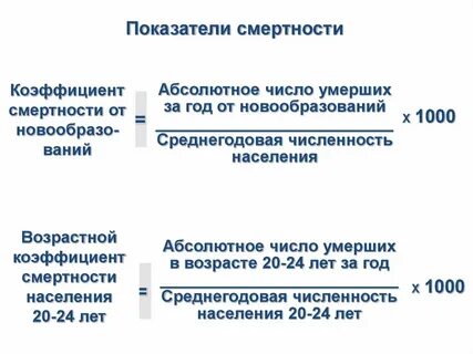 В том числе абсолютный