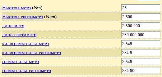 10 метров перевести в сантиметры. Усилие NM В кг. Н/М В кг. Таблица Ньютон метр в килограммы. Ньютон на метр в кг.